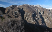11 Monte Sornadello...